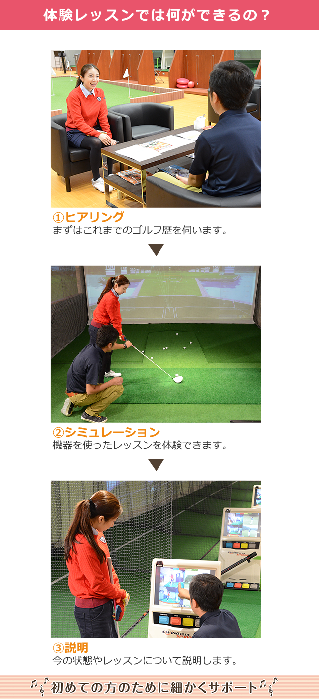 体験レッスンでは何ができるの？