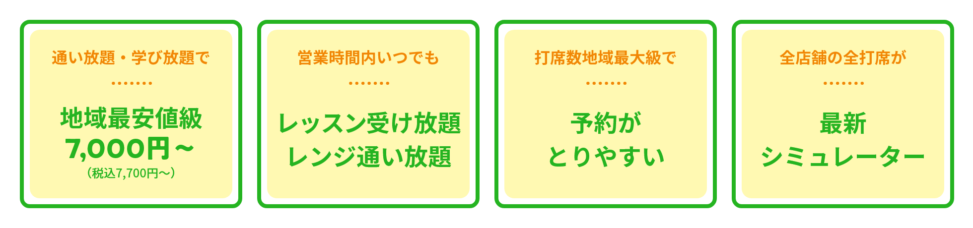 地域最安値級7,000円～（税込7,700円～）、地域最大級の12打席、レッスン受け放題 練習場打ち放題、提携駐車場利用は最大3時間無料