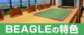 beagleの特色