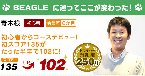 BEAGLEに通ってここが変わった!