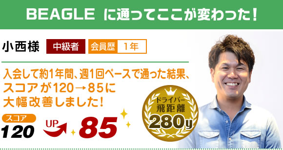 BEAGLEに通ってここが変わった!